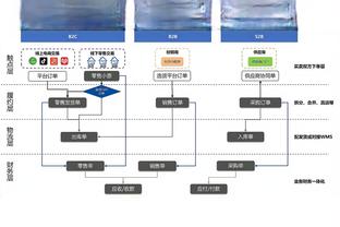 官方：前热刺主帅努诺执教诺丁汉森林