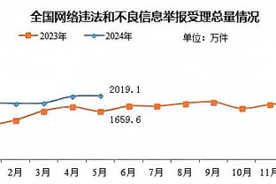 22分15板！申京出场时间＜25分钟砍至少20分15板 火箭队史首人