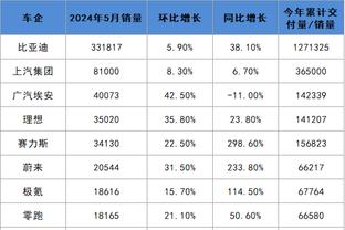 beplay中心钱包