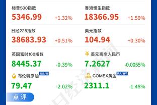 美记：拉文对交易到国王与福克斯搭档后场持开放态度！