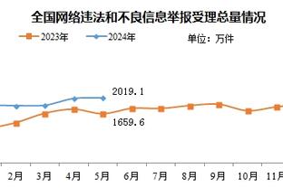 ?战力榜：绿军居首雷霆次席 快船升至第五 太阳12湖人17火箭18